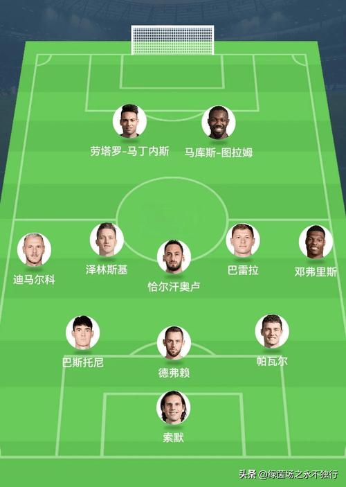 难以复制的辉煌:阿森纳49场不败的梦幻主力阵容