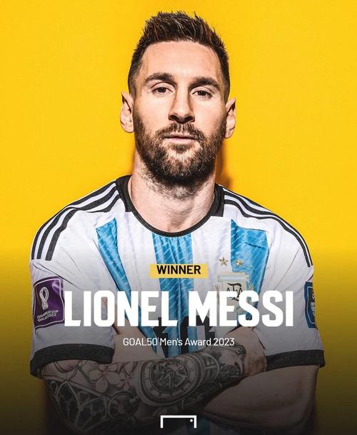 年度最佳中场花落梅西,实至名归!