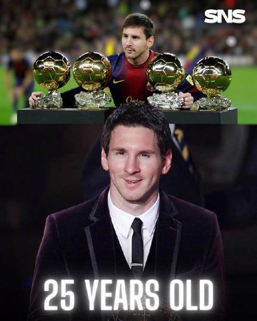 足球巨星梅西拿过几个金球奖?梅西金球奖获奖次数及背后的故事!