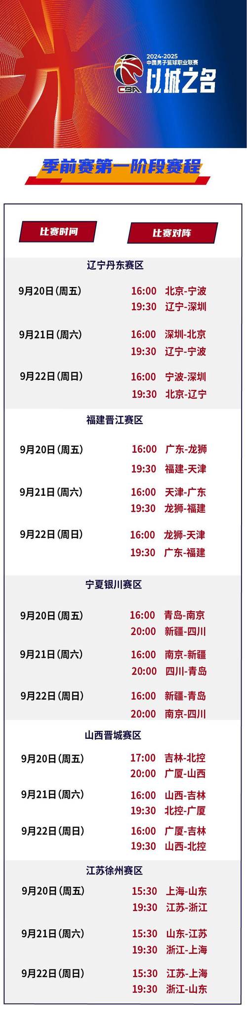 想知道季前赛结束时间？各个热门赛事季前赛时长一览