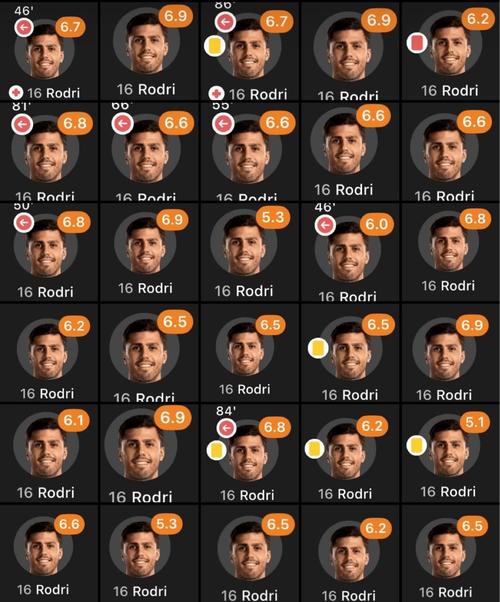 足球金球奖如何评选出来的?简单易懂的金球奖评选流程!