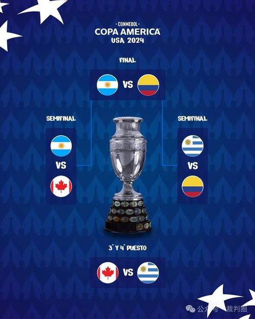 美国队几届世界杯进决赛圈?带你了解美国足球