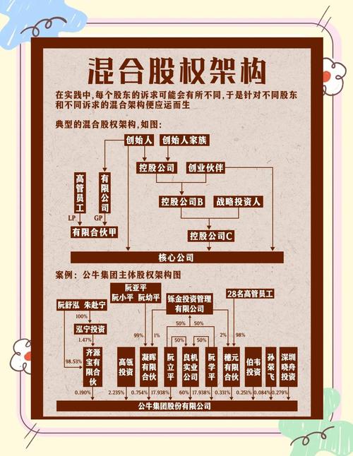 公牛队背后都有哪些赞助商？揭秘公牛队的商业运作模式