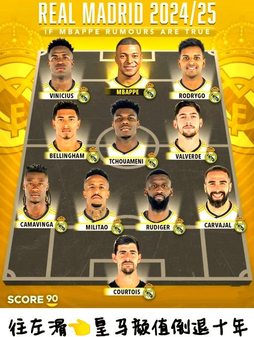 国王队2号球衣的主人是谁？细数历代2号球员的辉煌战绩