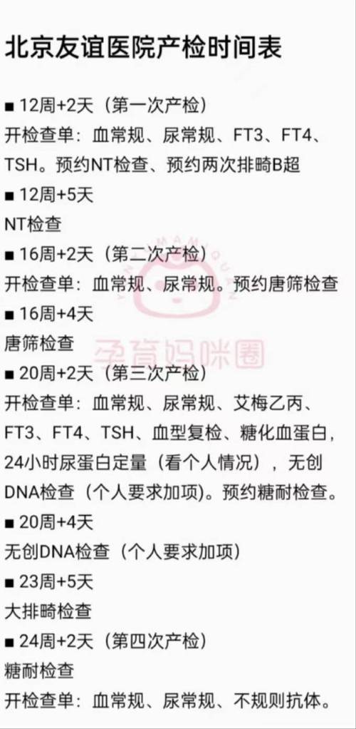 做完活检，结果一般多久出来？不同类型活检出结果时间差异大吗？