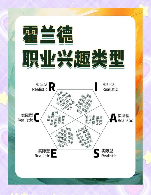 范安霍尔特职业生涯表现如何?实力深度解析