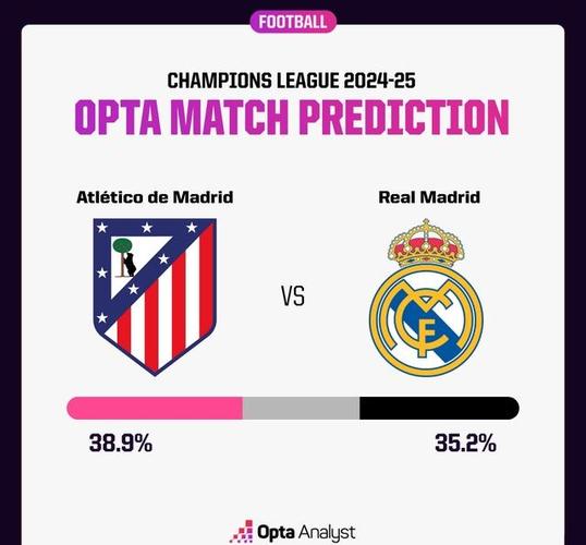 马竞有没有欧冠冠军?三次决赛全败,究竟差在哪?