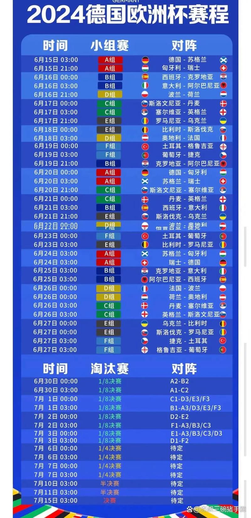 世界杯一共举办了多少届？从第一届到最新一届的精彩回顾