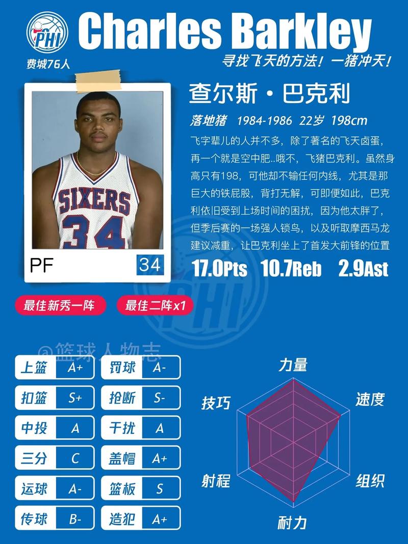 肯巴沃克多高？揭秘NBA球星真实身高，你不知道的秘密！