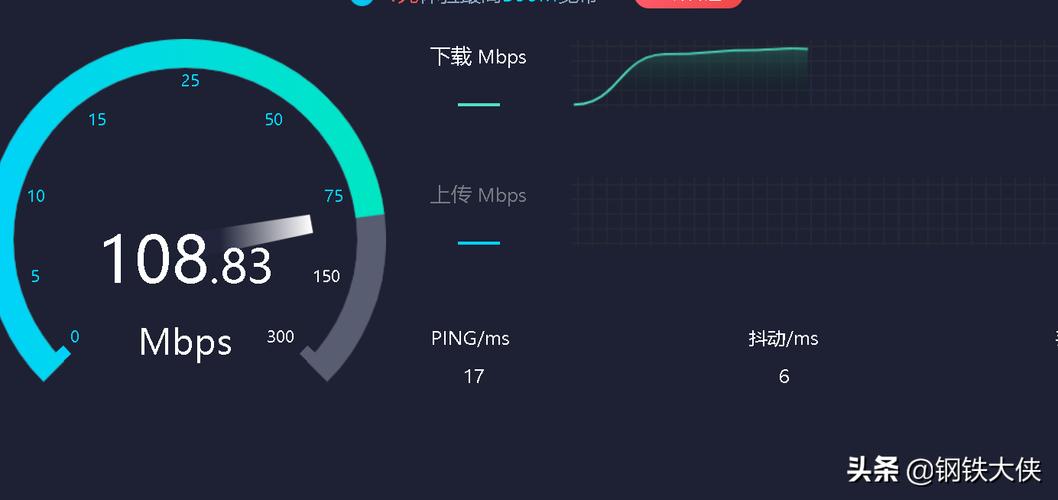 在线测网速准吗？教你如何获得更准确的网速测试结果