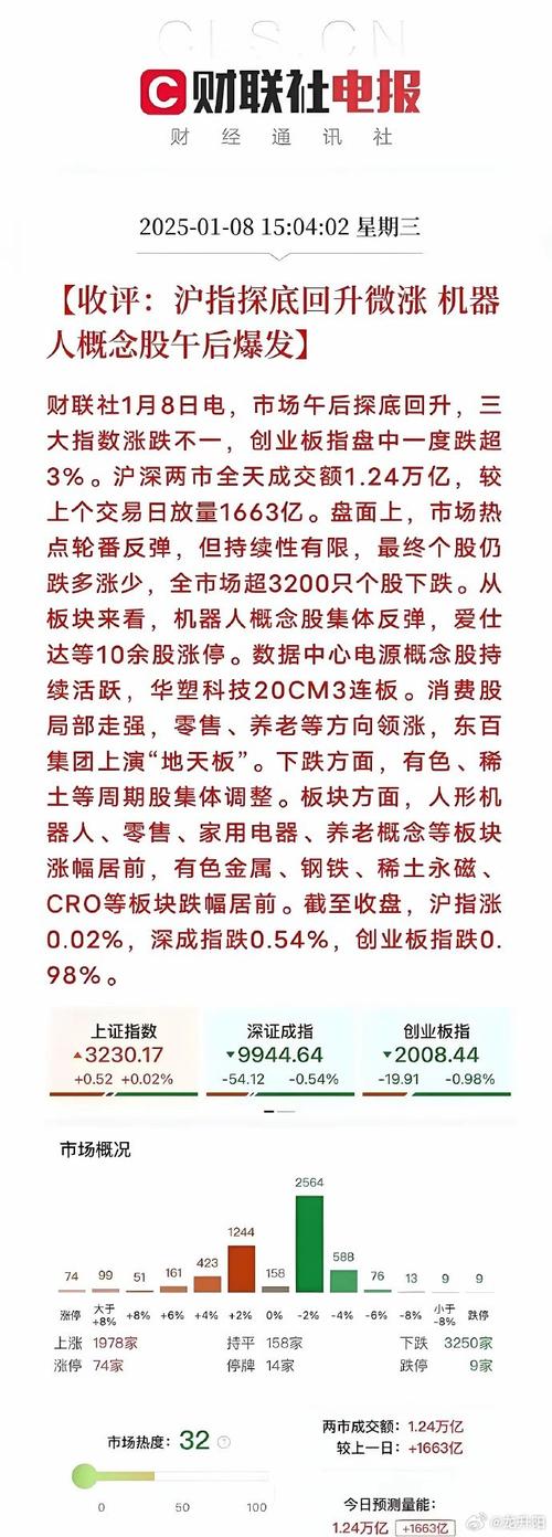 深扒唐才育年薪：合同金额及未来发展预测