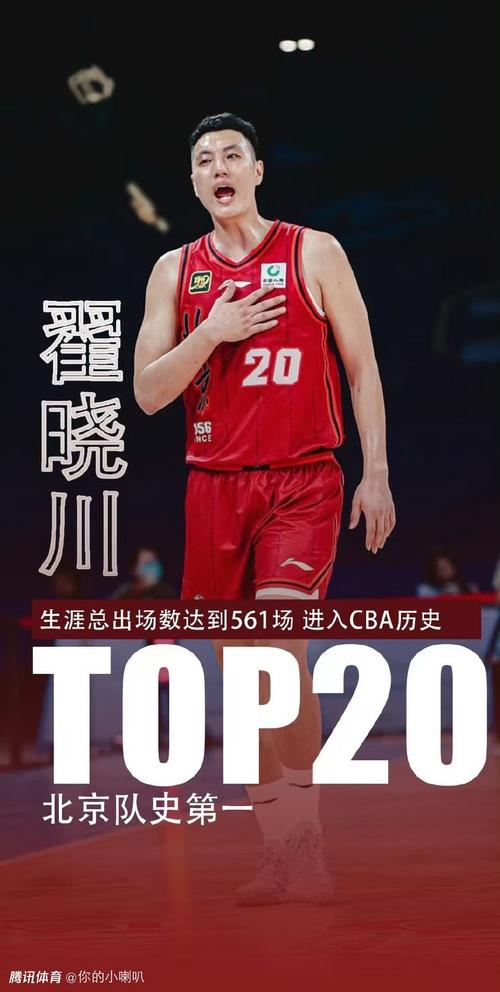 翟晓川身高多少厘米？一览CBA明星球员的详细资料！