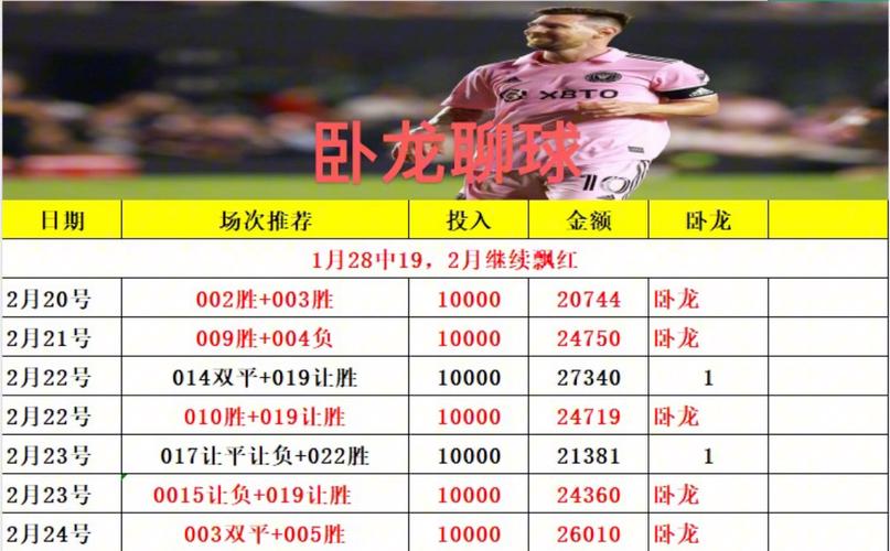 2023年最受欢迎的足球网站推荐，哪个好？