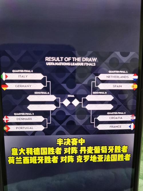 欧国联比赛在哪看？多个平台直播资源汇总！