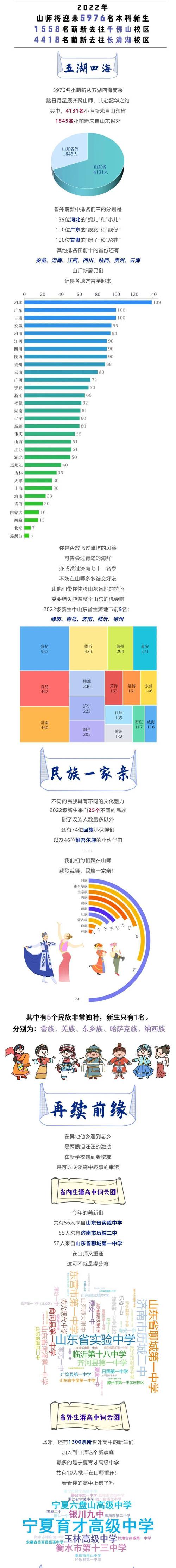 杨阿力是哪里人？他家乡在哪儿？详细地址大揭秘！