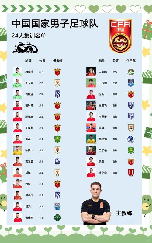 一支足球队有多少人？详细人数构成及作用