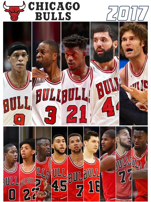 公牛队背后都有哪些赞助商？揭秘公牛队的商业运作模式