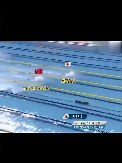 还在问仁川亚运会是哪一年？2014年仁川亚运会完整赛程及精彩瞬间！