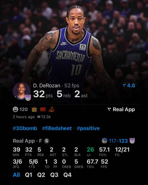 德罗赞篮球水平到底有多高？实力究竟如何客观评价？