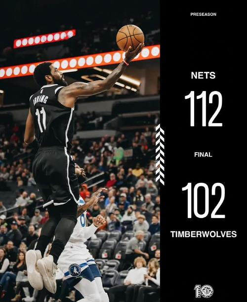 2024篮网队球员都有谁？最新球员阵容大揭秘