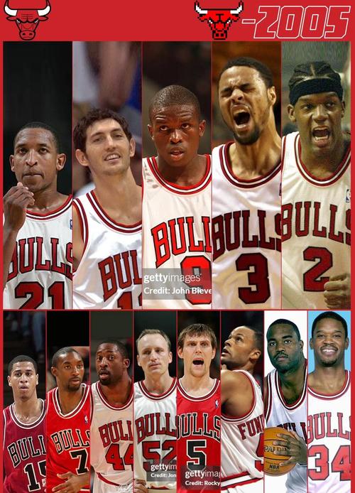 公牛队背后都有哪些赞助商？揭秘公牛队的商业运作模式