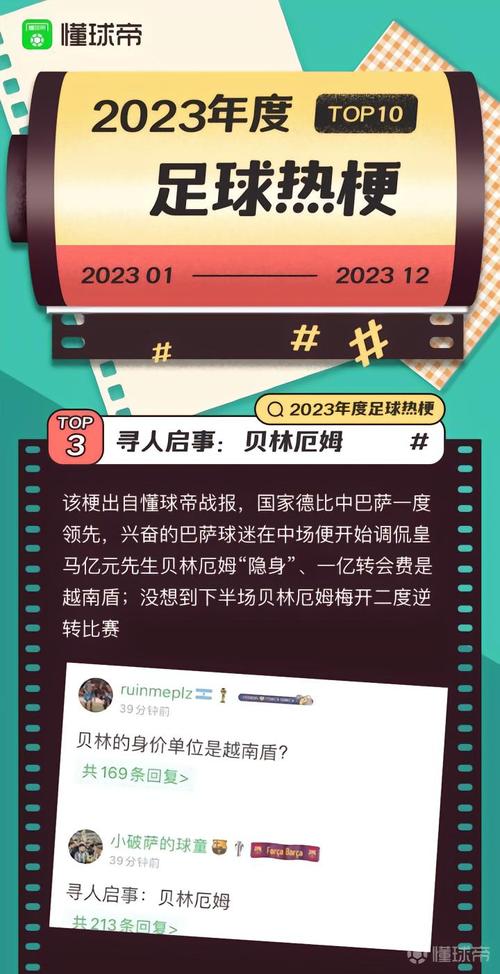 2023年最受欢迎的足球网站推荐，哪个好？