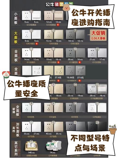 公牛电器性价比高吗？深度评测及购买建议