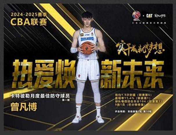 曾凡博的身高是多少厘米？深度分析他的篮球实力和未来