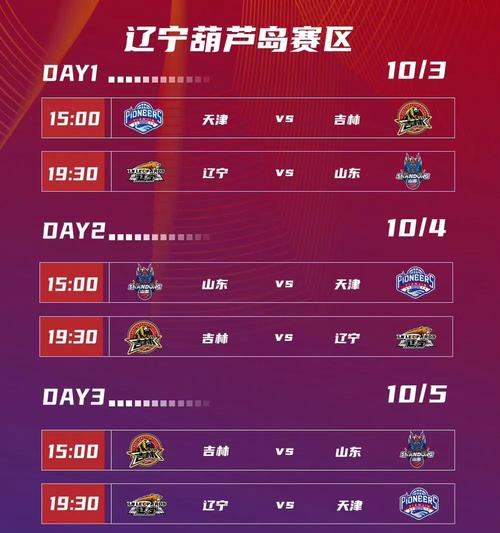 想知道季前赛结束时间？各个热门赛事季前赛时长一览