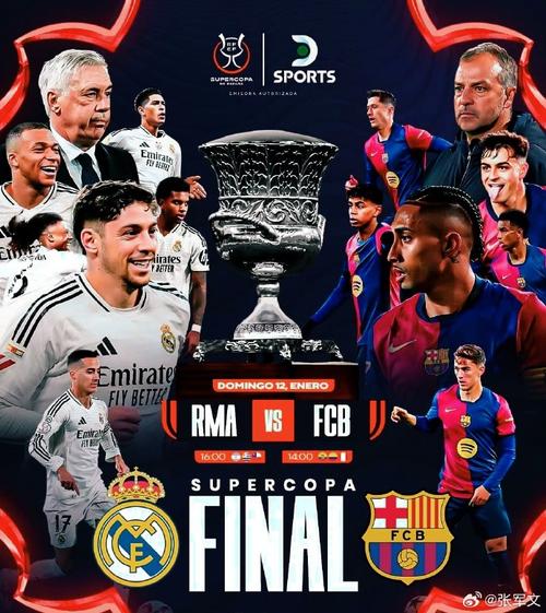 西甲德比:皇马巴萨的巅峰对决,你了解多少?