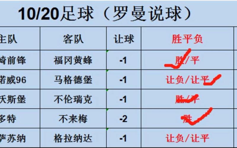 欧洲杯胜平负怎么买？官方购彩渠道及玩法详解