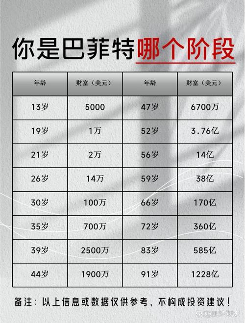 巴斯家族的财富秘密：比你想象的更复杂？