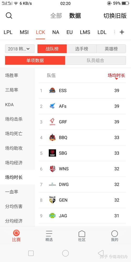 英雄联盟IG战队是中国战队吗?深度解析IG辉煌战绩