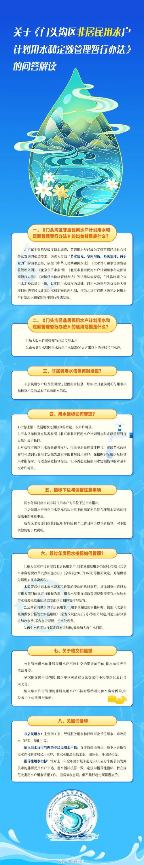 北京北控水务集团靠谱吗？解读北控水务的业务和市场地位