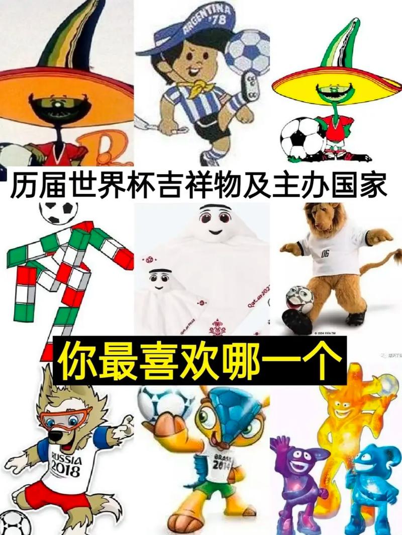 世界杯吉祥物有哪些?历届世界杯可爱吉祥物大盘点!