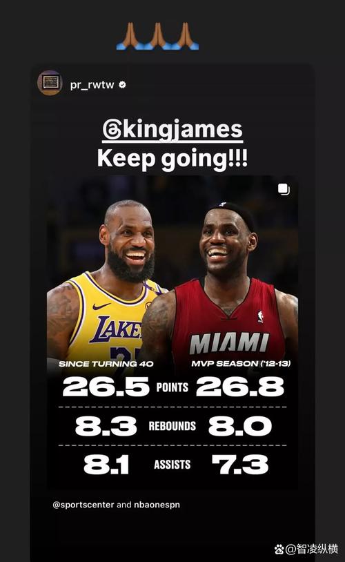 马刺灰熊谁更厉害？深度分析两队实力对比，预测比赛胜负！