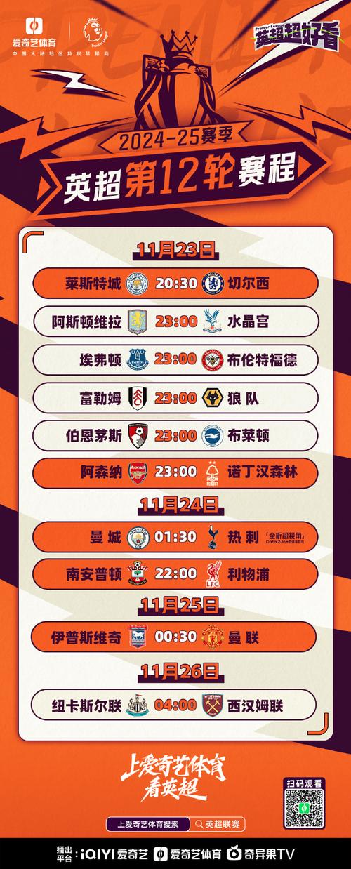 英超足球:一个赛季有多少轮比赛?球迷必看指南!