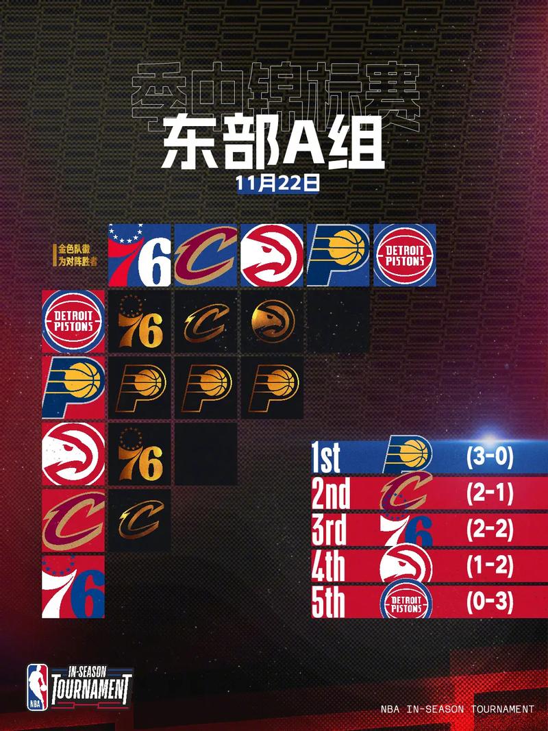 NBA比赛战况如何？季后赛焦点战役深度解读