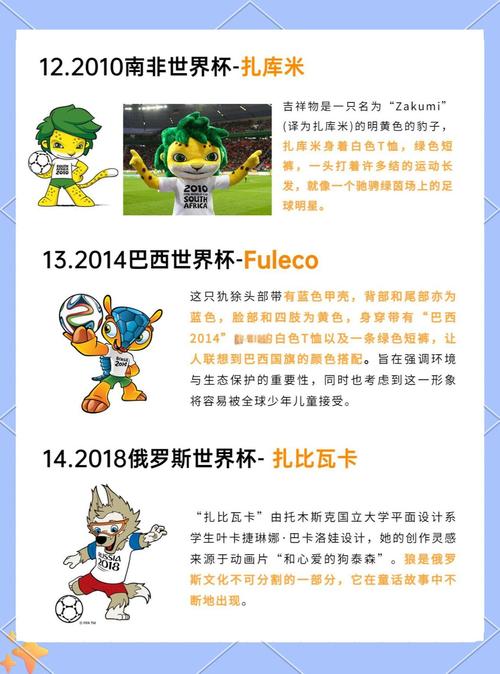 世界杯吉祥物有哪些?历届世界杯可爱吉祥物大盘点!