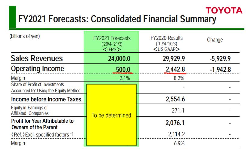 重磅消息!中国不参加东京奥运会,世界哗然!
