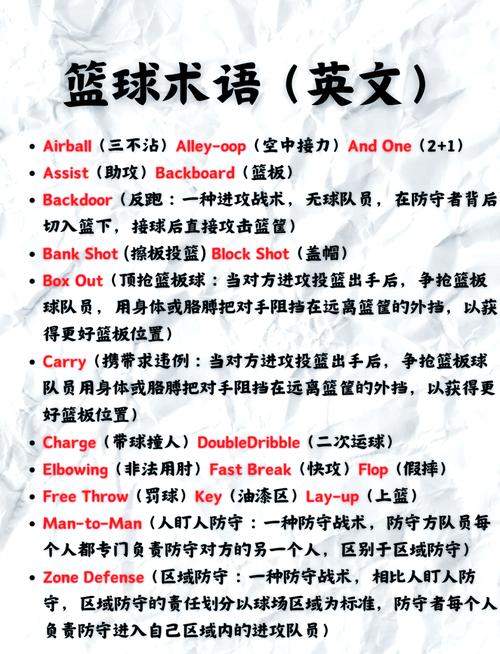 篮球英文单词basketball如何发音？英式美式读法区别