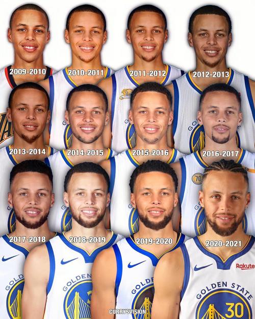 库里在NBA选秀大会中是哪一年被选中？他的选秀排名出乎意料？