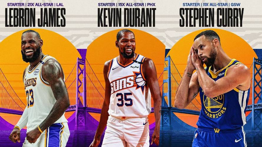 今年全明星赛什么时候开打?NBA全明星赛时间安排