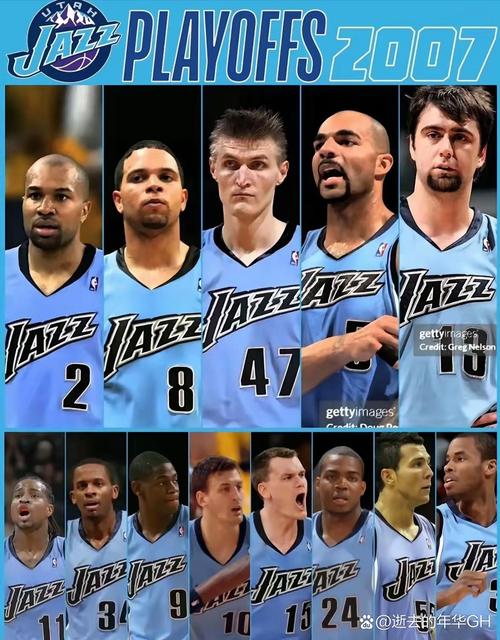犹他爵士队改名了吗？球队名称变更历史及最新消息