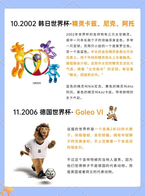 世界杯吉祥物有哪些?历届世界杯可爱吉祥物大盘点!
