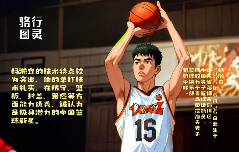 中国篮球未来之路在哪里?年轻球员能否挑起大梁?