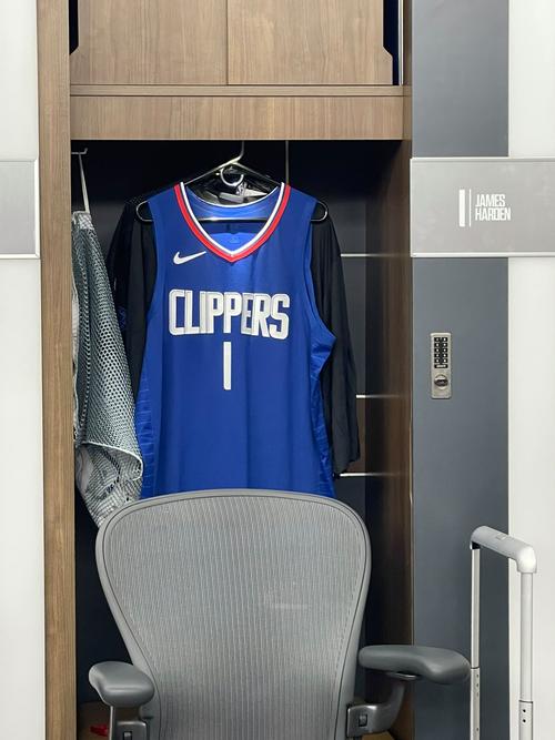 快船1号球衣花落谁家？哈登加盟引爆新赛季！