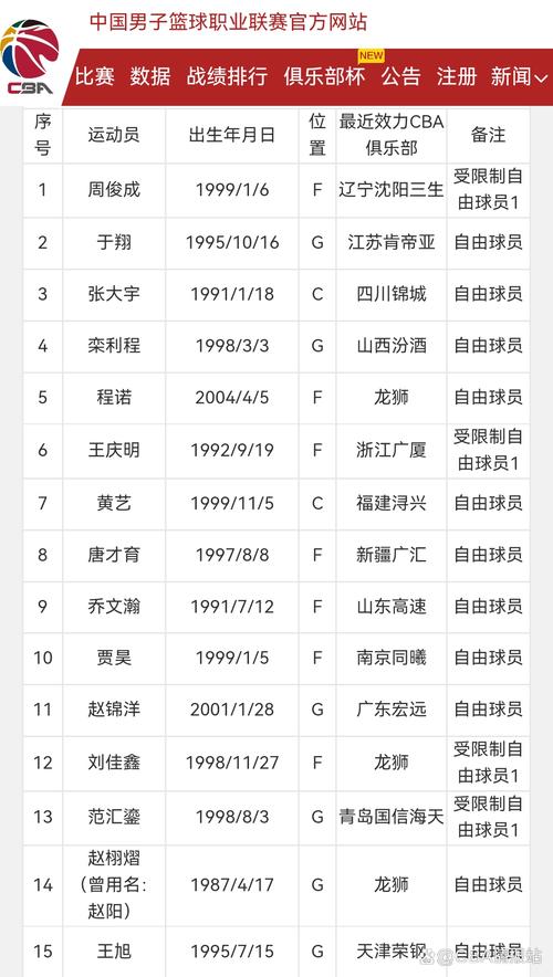 想知道周俊成是哪里人吗?答案就在这里!