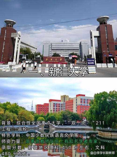 新疆大学好吗？新疆大学的师资力量和教学水平如何？