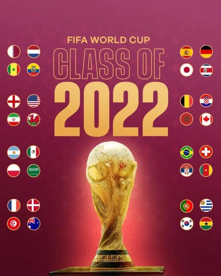 谁是2022年世界杯冠军？阿根廷梦圆大力神杯！